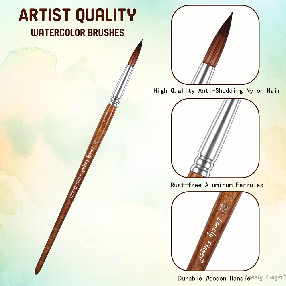 12 adet Sanatçı Suluboya Boya  - Gouache Paint Set incelemesi ve fiyatı