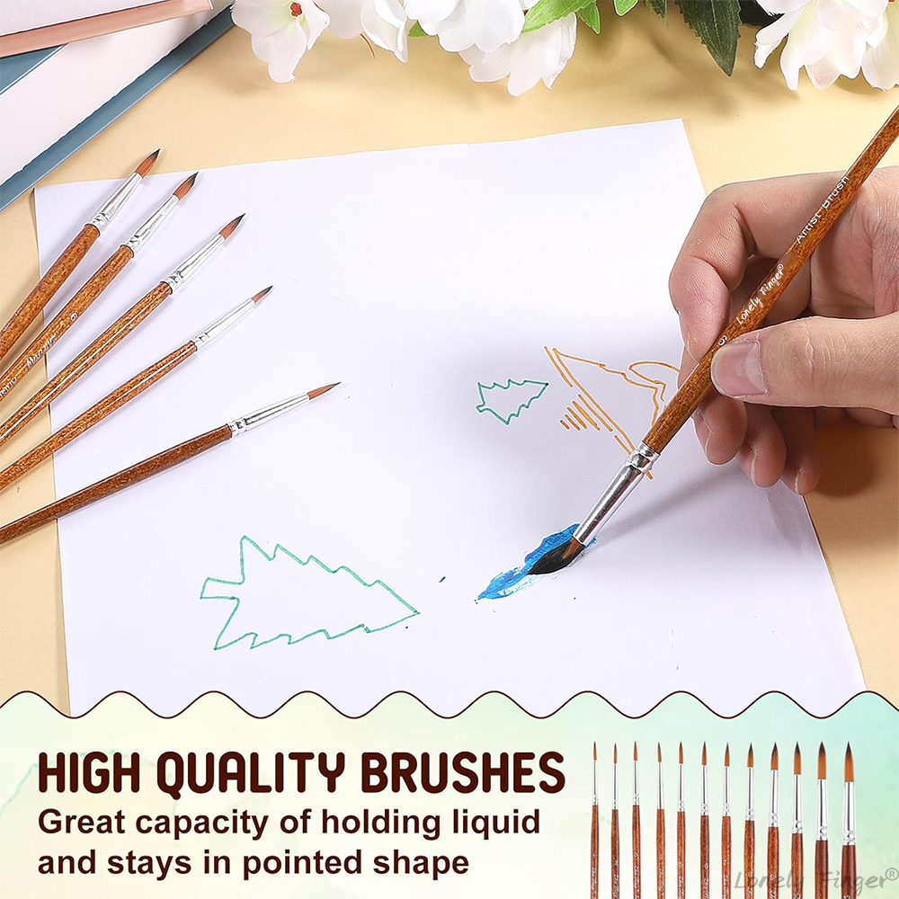 12 adet Sanatçı Suluboya Boya  - Gouache Paint Set incelemesi ve fiyatı