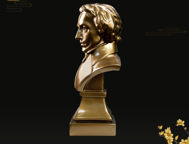 Piyano Besteci Müzisyen Chopin - Tv Art And Craft incelemesi ve fiyatı