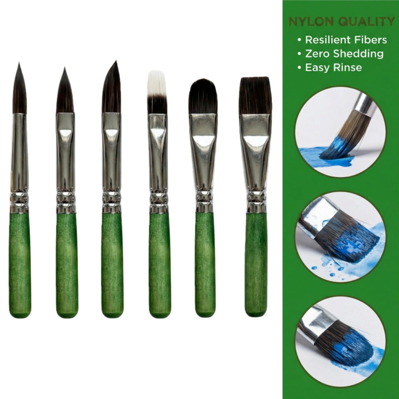 6 parçalı Mini Seyahat Boyama  - Gouache Paint Set incelemesi ve fiyatı