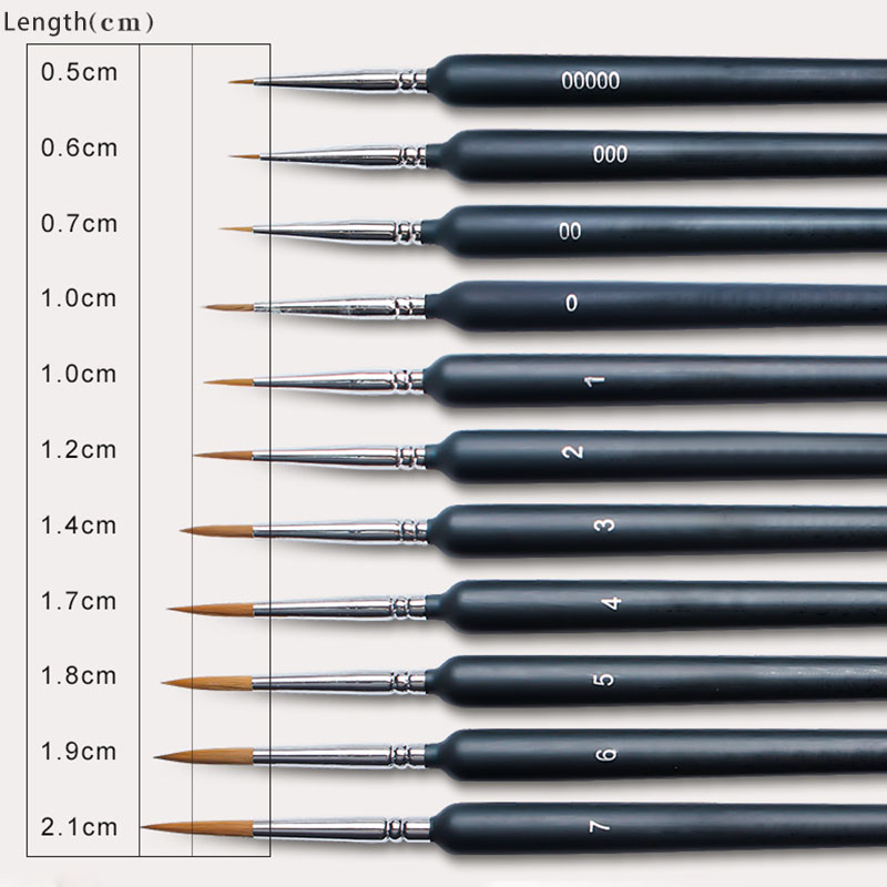 Kanca Uçlu Kalem Suluboya Clab - Gouache Paint Set incelemesi ve fiyatı