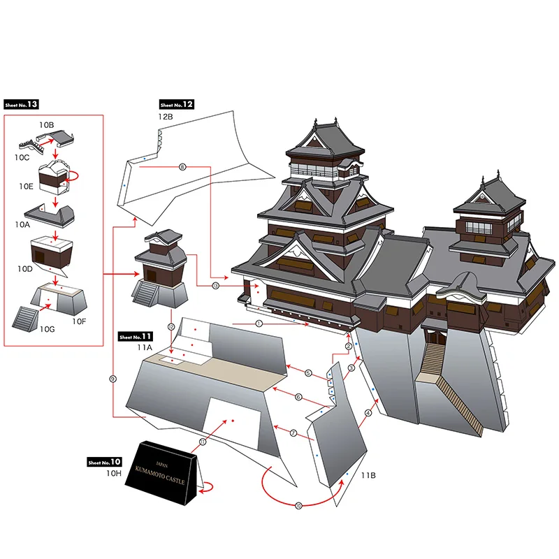Japonya Kumamoto Kale Mini 3D  - Art Craft Japan incelemesi ve fiyatı