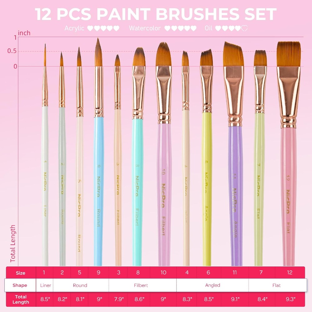 12 Adet Sanatçı Boya Fırçası S - Gouache Paint Set incelemesi ve fiyatı