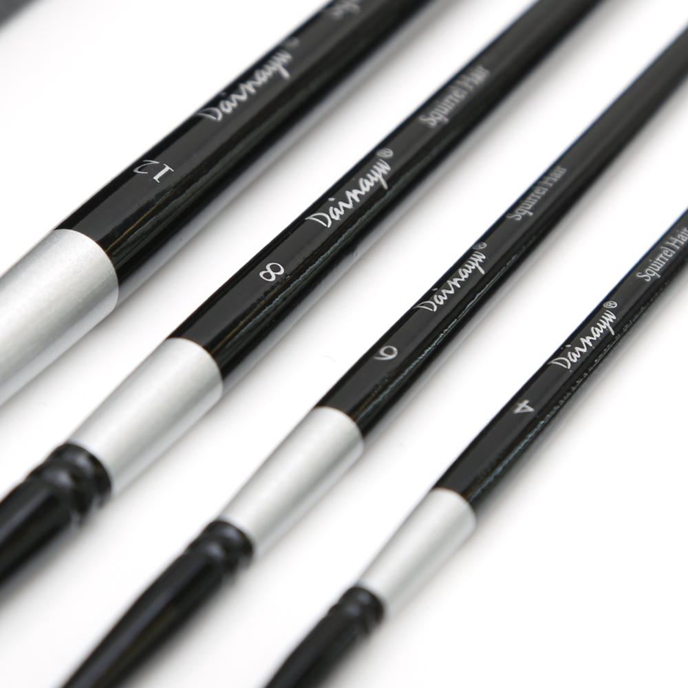 Dainayw 4 Fırçalar Sincap Saç  - Gouache Paint Set incelemesi ve fiyatı
