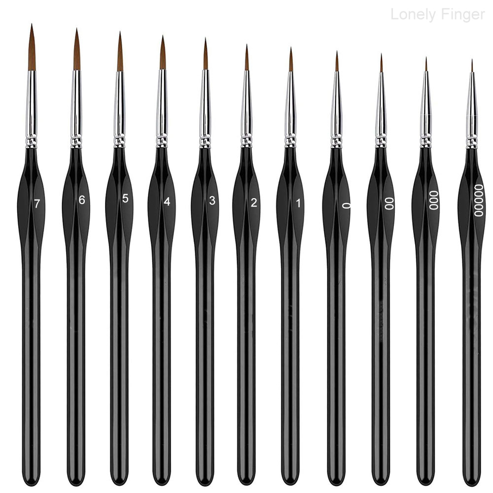 Minyatür Kuru Boya Fırçası Set - Gouache Paint Set incelemesi ve fiyatı