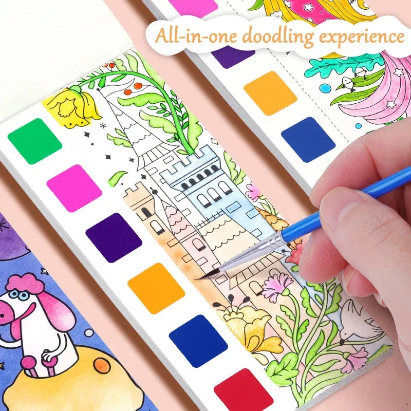 Taşınabilir Suluboya Kitap Set - Gouache Paint Set incelemesi ve fiyatı