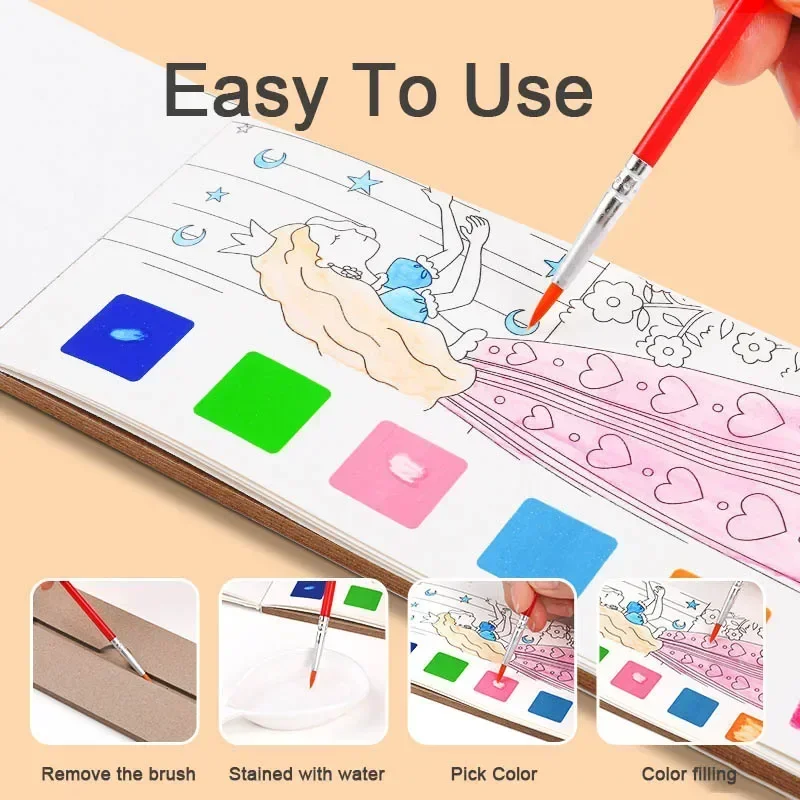 Çocuklar Taşınabilir Suluboya  - Gouache Paint Set incelemesi ve fiyatı